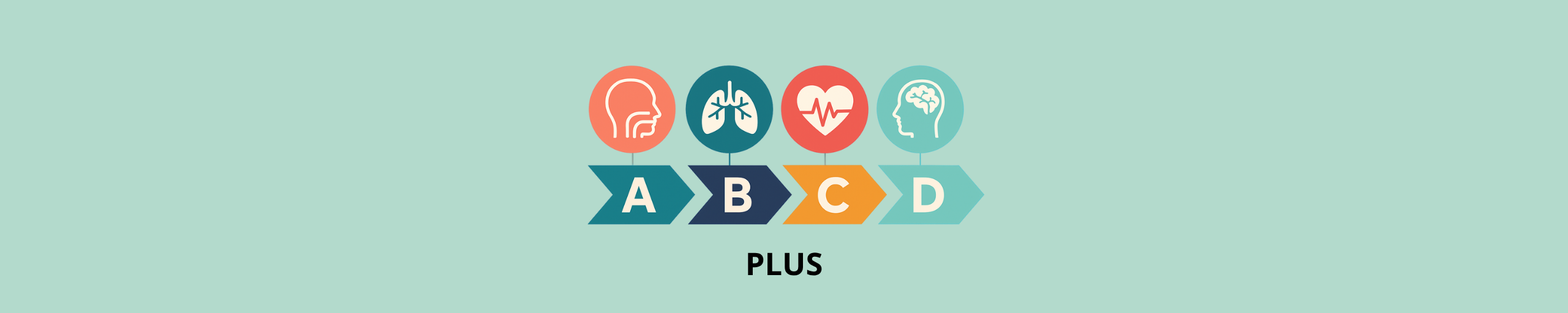 ABCD-header